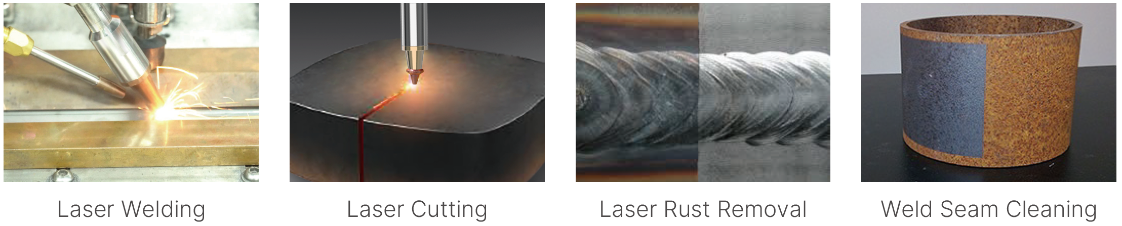 Megmeet lux series laser welding, cutting, rust removal, and seam cleaning machines.png